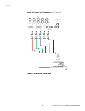 Page 42Installation
30 Runco VX-2cx/VX-2dcx Owner’s Operating Manual
PREL
IMINARY
Analog (Computer) RGB Connections: See Figure 3-9. 
Figure 3-9. Analog RGB Connections
DVI 1HD1
HD2
G/YINPUTS
HV R/Pr B/PbG/Y H V R/Pr B/Pb
DVI 2
Component Video Pb PrY Video S-Video 2S-Video 1 12 3TRIGGERS
Personal Computer
Red Green Blue Horiz  Vert 