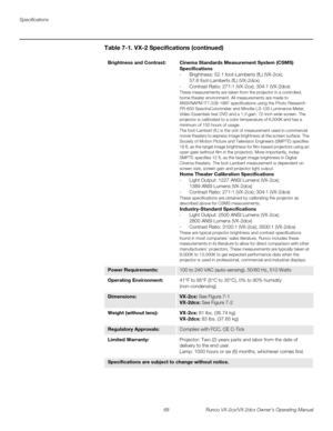 Page 80Specifications
68 Runco VX-2cx/VX-2dcx Owner’s Operating Manual
PRELI
MINARY
Brightness and Contrast: Cinema Standards Measurement System (CSMS) 
Specifications
- Brightness: 52.1 foot-Lamberts (fL) (VX-2cx);  
57.6 foot-Lamberts (fL) (VX-2dcx)
- Contrast Ratio: 271:1 (VX-2cx); 304:1 (VX-2dcx)
These measurements are taken from the projector in a controlled, 
home theater environment. All measurements are made to 
ANSI/NAPM IT7.228-1997 specifications using the Photo Research 
PR-650 SpectraColorimeter...