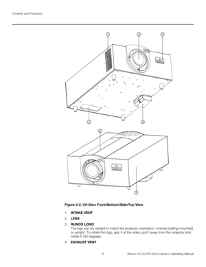 Page 18Controls and Functions
6 Runco VX-2cx/VX-2dcx Owner’s Operating Manual
PREL
IMINARY
Figure 2-2. VX-2dcx Front/Bottom/Side/Top View
1.INTAKE VENT
2.LENS
3.RUNCO LOGO 
The logo can be rotated to match the projector orientation: inverted (ceiling-mounted) 
or upright. To rotate the logo, grip it at the sides, pull it away from the projector and 
rotate it 180 degrees. 
4.EXHAUST VENT
23
4 51
6
7 