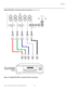 Page 41Installation
Runco VX-2cx/VX-2dcx Owner’s Operating Manual 29 
PREL
IMINARY
Digital (DTV) RGB or Component Video Connections: See Figure 3-8. 
Figure 3-8. Digital (DTV) RGB or Component Video Connections
DVI 1HD1
HD2
G/YINPUTS
HV R/Pr B/PbG/Y H V R/Pr B/Pb
DVI 2
Component Video Pb
Pr YVideo
S-Video 2 S-Video 1 12 3TRIGGERS
DTV or Progressive
Component (YPbPr)
Source
Red/Pr Green/Y  Blue/Pb  Horiz  Vert 