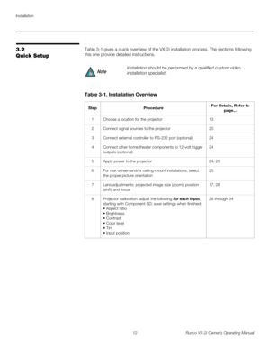 Page 22Installation
12 Runco VX-2i Owner’s Operating Manual
3.2 
Quick Setup
Table 3-1 gives a quick overview of the VX-2i installation process. The sections following 
this one provide detailed instructions. 
Installation should be performed by a qualified custom video 
installation specialist.
Table 3-1. Installation Overview 
StepProcedureFor Details, Refer to 
page...
1Choose a location for the projector13
2Connect signal sources to the projector20
3Connect external controller to RS-232 port (optional)24...