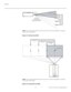 Page 28Installation
18 Runco VX-2i Owner’s Operating Manual
Figure 3-4. Vertical Lens Shift
Figure 3-5. Horizontal Lens Shift
Base plate
to lens center =
approx. 5-6 (depending
on the amount of lens shift)
50% Height
Lens Shift 
(0.5 x H)
100% Height
Lens Shift
(1.0 x H)
150% Height
Lens Shift
(1.5 x H)
Screen Center0%
Note: This is a general example of lens shift. Lenses vary in their shift capabilities. No particular 
lens is used in this example.
0%Screen Center
100% Width Lens Shift
(1.0 x W)
50% Width Lens...