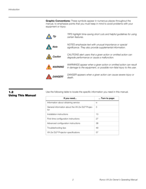 Page 14Introduction
2 Runco VX-2ix Owner’s Operating Manual
Graphic Conventions: These symbols appear in numerous places throughout the 
manual, to emphasize points that you must keep in mind to avoid problems with your 
equipment or injury: 
1.2 
Using This Manual
Use the following table to locate the specific information you need in this manual. 
TIPS highlight time-saving short cuts and helpful guidelines for using 
certain features. 
NOTES emphasize text with unusual importance or special 
significance....