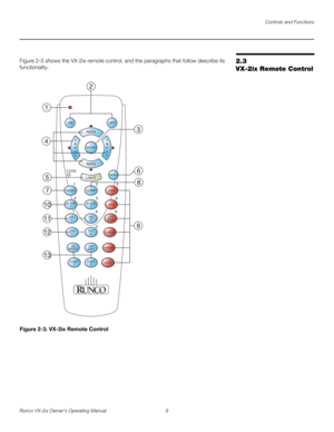 Page 21Controls and Functions
Runco VX-2ix Owner’s Operating Manual 9 
2.3 
VX-2ix Remote Control
Figure 2-3 shows the VX-2ix remote control, and the paragraphs that follow describe its 
functionality.
Figure 2-3. VX-2ix Remote Control
1212
3
6
8
9 1110
135
7 4 