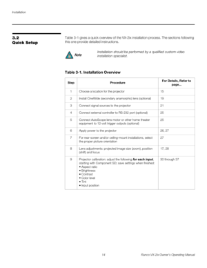Page 26Installation
14 Runco VX-2ix Owner’s Operating Manual
3.2 
Quick Setup
Table 3-1 gives a quick overview of the VX-2ix installation process. The sections following 
this one provide detailed instructions. 
Installation should be performed by a qualified custom video 
installation specialist.
Table 3-1. Installation Overview 
StepProcedureFor Details, Refer to 
page...
1Choose a location for the projector15
2Install CineWide (secondary anamorphic) lens (optional)19
3Connect signal sources to the...