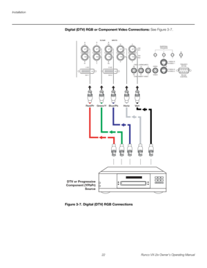 Page 34Installation
22 Runco VX-2ix Owner’s Operating Manual
Digital (DTV) RGB or Component Video Connections: See Figure 3-7. 
Figure 3-7. Digital (DTV) RGB Connections
DVI 1
DVI 1
HD1
HD2
Y
G
G
Y
H VINPUTS
HV
HD1HD2
INPUTS
R
Pr
Pr
R
B
Pb
Pb
B
DVI 2
DVI 2
COMPONENT VIDEO Pb
Pr Y
COMPONENT VIDEO Y
PrPb
VIDEO
VIDEO
S-VIDEO 2S-VIDEO 2
S-VIDEO 1S-VIDEO 1
RS-232
CONTROL
RS-232
CONTROL
IR
IR
1
23
1 2 3TRIGGERSTRIGGERS
DTV or Progressive
Component (YPbPr)
Source
Red/Pr Green/Y Blue/Pb  Horiz  Vert 