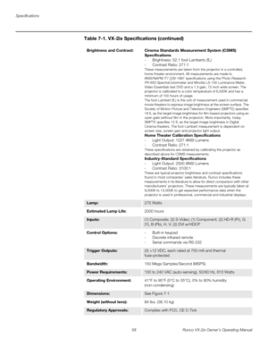 Page 70Specifications
58 Runco VX-2ix Owner’s Operating Manual
Brightness and Contrast: Cinema Standards Measurement System (CSMS) 
Specifications
- Brightness: 52.1 foot-Lamberts (fL)
- Contrast Ratio: 271:1
These measurements are taken from the projector in a controlled, 
home theater environment. All measurements are made to 
ANSI/NAPM IT7.228-1997 specifications using the Photo Research 
PR-650 SpectraColorimeter and Minolta LS-100 Luminance Meter, 
Video Essentials test DVD and a 1.3 gain, 72-inch wide...