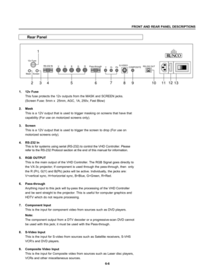 Page 986-6
1. 12v Fuse
This fuse protects the 12v outputs from the MASK and SCREEN jacks.
(Screen Fuse: 5mm x  25mm, AGC, 1A, 250v, Fast Blow)
2. Mask
This is a 12V output that is used to trigger masking on screens that have that
capability (For use on motorized screens only).
3. Screen
This is a 12V output that is used to trigger the screen to drop (For use on
motorized screens only).
4. RS-232 In 
This is for systems using serial (RS-232) to control the VHDController. Please
refer to the RS-232 Protocol...