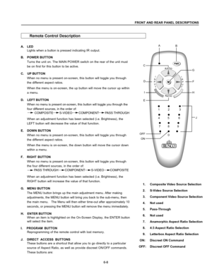 Page 100A. LEDLights when a button is pressed indicating IR   output.
B. POWER BUTTON Turns the unit on. The MAIN POWER switch on the rear of the unit must 
be on first for this button to be active.
C.
 UP BUTTON
When no menu is present on-screen, this button will toggle you through
the different aspect ratios. 
When the menu is on-screen, the up button will move the cursor up within\
 
a menu.
D.
 LEFT BUTTON
When no menu is present on-screen, this button will toggle you through t\
he 
four different sources,...