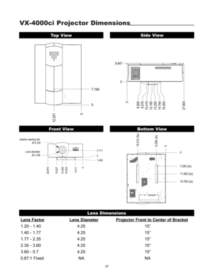 Page 39VX-4000ci Projector Dimensions
37
Top View
Front ViewBottom View
Side View
Lens Factor
Lens DiameterProjector Front to Center of Bracket
1.20 - 1.40 4.25 15”
1.40 - 1.77 4.25 15”
1.77 - 2.35 4.25 15”
2.35 - 3.60 4.25 15”
3.60 - 5.7 4.25 15”
0.67:1 Fixed NA NA
Lens Dimensions
7.194
0
12.241
0
8.947
0
0
6.500 
9.576 
10.415 
12.180 
13.250 
14.784 
16.500
27.804
Jewelry opening dia.
O 4.339
Lens diameter
O 3.186
20.870 
15.637 
12.240 
10.024 
4.411 
0
4.111
0
1.4560
7.250 (2x)
11.500 (2x)
15.750 (2x)...