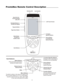 Page 1917
ProntoNeo Remote Control Description
OKCHVOL
+
+
--
Sending LED Learning Eye
LCD Touch Screen
Device Button 
to activate the 
Device Overview 2 Content 
Specific Buttons
Hard Buttons Mode Button 
to switch to 
another mode Page Down ButtonPage Up Button Backlight Button to 
activate the displaySerial Port for 
Communicating
with a PC
Mode Buttons:
Press and hold 3 seconds to
activate the Mode screen.
Volume Up and 
Volume Down
MuteDevice Button:
To activate the 
Device Overview.
Channel Up and...