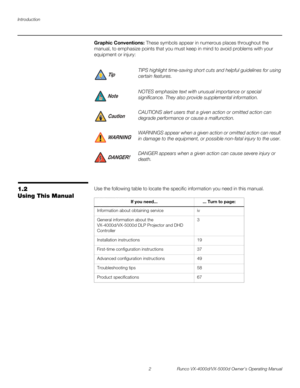 Page 14Introduction
2 Runco VX-4000d/VX-5000d Owner’s Operating Manual
PREL
IMINARY
Graphic Conventions: These symbols appear in numerous places throughout the 
manual, to emphasize points that you must keep in mind to avoid problems with your 
equipment or injury: 
1.2 
Using This Manual
Use the following table to locate the specific information you need in this manual. 
TIPS highlight time-saving short cuts and helpful guidelines for using 
certain features. 
NOTES emphasize text with unusual importance or...