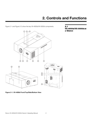 Page 17Runco VX-4000d/VX-5000d Owner’s Operating Manual 5 
PREL
IMINARY
2.1 
VX-4000d/VX-5000d at 
a Glance
Figure 2-1 and Figure 2-2 show the key VX-4000d/VX-5000d components. 
Figure 2-1. VX-4000d Front/Top/Side/Bottom View
2. Controls and Functions
6
104
4 5 6 7 8 9
12 1112
3 