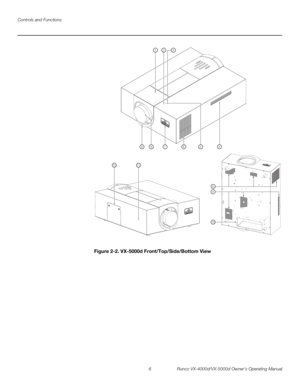 Page 18Controls and Functions
6 Runco VX-4000d/VX-5000d Owner’s Operating Manual
PREL
IMINARYFigure 2-2. VX-5000d Front/Top/Side/Bottom View
6
104
4 5 6 7 8 9
12 1112
3 