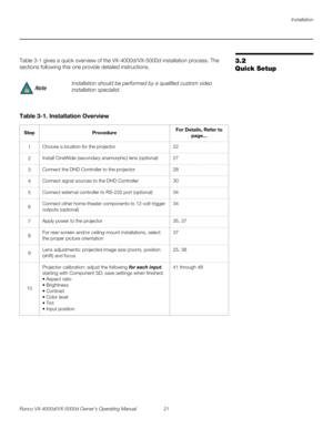 Page 33Installation
Runco VX-4000d/VX-5000d Owner’s Operating Manual 21 
PREL
IMINARY
3.2 
Quick Setup
Table 3-1 gives a quick overview of the VX-4000d/VX-5000d installation process. The 
sections following this one provide detailed instructions. 
Installation should be performed by a qualified custom video 
installation specialist.
Table 3-1. Installation Overview 
StepProcedureFor Details, Refer to 
page...
1Choose a location for the projector22
2Install CineWide (secondary anamorphic) lens (optional)27...