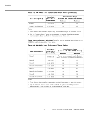 Page 36Installation
24 Runco VX-4000d/VX-5000d Owner’s Operating Manual
PREL
IMINARY
Throw Distance Ranges - VX-5000d: Table 3-4 lists the available lens options for the 
VX-5000d and their associated throw ratios. 
Proteus F3.63 - 5.72363572
Proteus F with CineWide2.75 - 4.33275433
Table 3-4. VX-5000d Lens Options and Throw Ratios 
Lens Option (Note 2)
Throw Ratio
(Throw Dist. ÷ 
Screen Width)
Throw Distance Range
(in inches, with 100-inch Wide Screen)
MinimumMaximum
Telesto A0.80 (Fixed)For rear-screen...