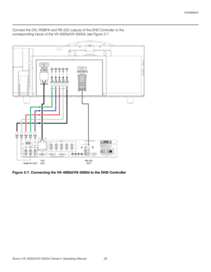 Page 41Installation
Runco VX-4000d/VX-5000d Owner’s Operating Manual 29 
PREL
IMINARY
Connect the DVI, RGBHV and RS-232 outputs of the DHD Controller to the 
corresponding inputs of the VX-4000d/VX-5000d; see 
Figure 3-7. 
Figure 3-7. Connecting the VX-4000d/VX-5000d to the DHD Controller
G B R H V
COM LINK IN DVI-I IN
PC INPUT
100-240V
AC INPUT
Pb Pr Y
Video3
IR
RS-232 Control S-Video 1
S-Video 2
HD1
HD212 Pr
RY
GPb
B
R
PrG
YB
PbH
V
DVI 1 DVI 2 DVI Out H/V V H Pr
RY
GPb
BH
VTRIGGERS
RS-232 OutCAUTION: TO...