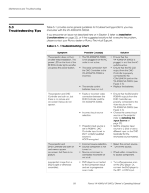 Page 70Maintenance and Troubleshooting
58 Runco VX-4000d/VX-5000d Owner’s Operating Manual
PREL
IMINARY
5.3 
Troubleshooting Tips
Table 5-1 provides some general guidelines for troubleshooting problems you may 
encounter with the VX-4000d/VX-5000d. 
If you encounter an issue not described here or in Section 3 (refer to Installation 
Considerations on page 22), or if the suggested solutions fail to resolve the problem, 
please contact your Runco dealer or Runco Technical Support. 
Table 5-1. Troubleshooting...
