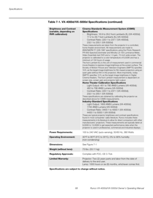 Page 80Specifications
68 Runco VX-4000d/VX-5000d Owner’s Operating Manual
PRELI
MINARY
Brightness and Contrast 
(variable, depending on 
RVR calibration):Cinema Standards Measurement System (CSMS) 
Specifications
- Brightness: 16.9 to 29.2 foot-Lamberts (fL) (VX-4000d);  
17.2 to 29.7 foot-Lamberts (fL) (VX-5000d)
- Contrast Ratio: 220:1 to 237:1 (VX-4000d);  
232:1 to 255:1 (VX-5000d)
These measurements are taken from the projector in a controlled, 
home theater environment. All measurements are made to...