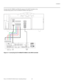 Page 41Installation
Runco VX-4000d/VX-5000d Owner’s Operating Manual 29 
PREL
IMINARY
Connect the DVI, RGBHV and RS-232 outputs of the DHD Controller to the 
corresponding inputs of the VX-4000d/VX-5000d; see 
Figure 3-7. 
Figure 3-7. Connecting the VX-4000d/VX-5000d to the DHD Controller
G B R H V
COM LINK IN DVI-I IN
PC INPUT
100-240V
AC INPUT
Pb Pr Y
Video3
IR
RS-232 Control S-Video 1
S-Video 2
HD1
HD212 Pr
RY
GPb
B
R
PrG
YB
PbH
V
DVI 1 DVI 2 DVI Out H/V V H Pr
RY
GPb
BH
VTRIGGERS
RS-232 OutCAUTION: TO...