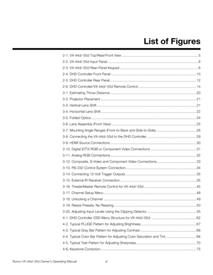 Page 11Runco VX-44d/-55d Owner’s Operating Manual xi 
1List of Figures
PREL
IMINARY
2-1. VX-44d/-55d Top/Rear/Front View ............................................................................... 5
2-2. VX-44d/-55d Input Panel .............................................................................................. 6
2-3. VX-44d/-55d Rear-Panel Keypad ................................................................................. 8
2-4. DHD Controller Front Panel...