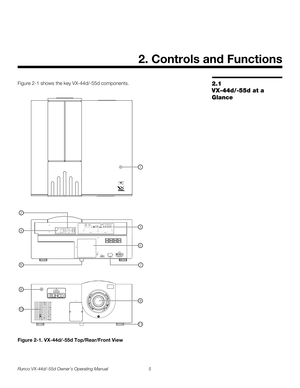 Page 17Runco VX-44d/-55d Owner’s Operating Manual 5 
PREL
IMINARY
2.1 
VX-44d/-55d at a 
Glance
Figure 2-1 shows the key VX-44d/-55d components. 
Figure 2-1. VX-44d/-55d Top/Rear/Front View
2. Controls and Functions
1
9
3
5
11
8
10
4
6
2
7 