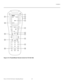 Page 57Installation
Runco VX-44d/-55d Owner’s Operating Manual 45 
PREL
IMINARY
Figure 3-16. TheaterMaster Remote Control for VX-44d/-55d
SYSTEM
MENU
MENUGUIDEGUIDE
EXIT
INFO
DIS
PREVPREVCHCH+
-
+
-
MAIN
LENS         FUNCS
SOURC111
32
4
12
14 13
15109 8 76 5 