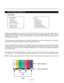 Page 88Picture quality adjustments (also known as Front Panel Controls) are the controls that change different
parameters of the image such as the amount of color, black level, etc.  While these adjustments can be set to suit
the needs of the user, there is a way to set these properly. This section will describe what each function does and
how to adjust them properly.
To access the picture quality adjustments, press MENU, highlight the active source (indicated by the arrow) and
press ENTER. The picture quality...