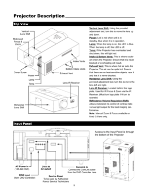 Page 119
Projector Description
Input Panel
Top View
Exhaust Vent Vertical 
Lens Shift
Motorized
Focus &
Zoom
Cover Screw
Intake Vents
Power
Lamp
Temp
Vertical Lens Shift:Using the provided
adjustment tool, turn this to move the lens up
and down.
Power:
Led is red when unit is in 
standby, blue when it is in operation.
Lamp:
When the lamp is on, this LED is blue.
When the lamp is off, this LED is off.
T
emp:If the Projector has overheated and
shut down, this will light red.
Int
ake &Bottom Vents:This is where...