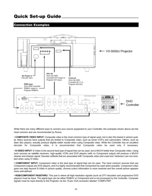 Page 2321
Quick Set-up Guide
Connection Examples
While there are many different ways to connect your source equipment to your Controller, the examples shown above are the
most common and are recommended by Runco.
• COMPOSITE VIDEO INPUT: Composite video is the most common type of signal used, but is also the lowest in picture qual-
ity. Many sources have outputs that are limited to Composite video, such as some VCR’s and camcorders. Others, such as
laser disc players, actually produce slightly better results...