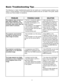 Page 3331
Basic Troubleshooting Tips
The following is a basic troubleshooting guide that can assist you in resolving typical problems may
result in normal operation. If you have encountered problems that are not listed in this guide, please
contact your Runco dealer for assistance.
The projector does not turn on
after initial installation. The
Power LED on the front of the
Controller stays yellow after the
power button is pressed.
The projector and Controller
are both on, but there is no
video image on-screen....