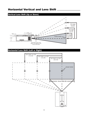 Page 1311
Horizontal Vertical and Lens Shift
Vertical Lens Shift (Up or Down)
1.0151.645
10.58012.500
10.750
8.796
Base plate to center of lens
Approx. 5-6 (depends on the 
amount of lens shift)
Power
Lamp
Te m p
0%Screen Center
100% Width Lens Shift
(1.0 x W)
50% Width Lens Shift 
(0.5 x W)
150% Width Lens Shift
(1.5 x W)
50% Height
Lens Shift 
(0.5 x H)
100% Height
Lens Shift
(1.0 x H)
150% Height
Lens Shift
(1.5 x H)
Screen Center0%
Screen Width (W)
Horizontal Lens Shift (Left or Right) 