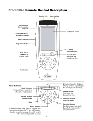 Page 1816
ProntoNeo Remote Control Description
OKCHVOL
+
+
--
Sending LED Learning Eye
LCD Touch Screen
Device Button 
to activate the 
Device Overview 2 Content 
Specific Buttons
Hard Buttons Mode Button 
to switch to 
another mode Page Down ButtonPage Up Button Backlight Button to 
activate the displaySerial Port for 
Communicating
with a PC
Mode Buttons:
Press and hold 3 seconds to
activate the Mode screen.
Volume Up and 
Volume Down
MuteDevice Button:
To activate the 
Device Overview.
Channel Up and...