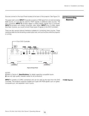 Page 23
15Runco VX-40d/-50d/-60d/-80d Owner’s Operating ManualSection 2: Installation and Setup

Sources connect to the Input Panel located at the back of the projector. See Figure 2.9.
The upper right corner (INPUT 1) typically accepts an 
RGB 
signal from an external analog 
RGB  source,  or  it  can  also  be  used  for  YPbPr  signals  or  additional  video  sources.  The 
DVI-I  connector  (INPUT  2)  accepts  digital  or  analog  display  signals  from  a  computer. 
INPUT  3  accepts  and  analog...