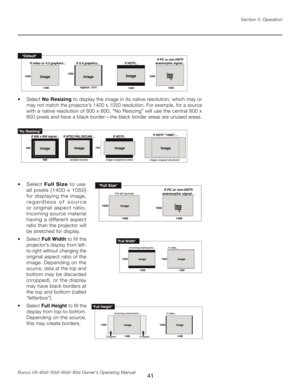 Page 49
41Runco VX-40d/-50d/-60d/-80d Owner’s Operating ManualSection 3: Operation

•  Select 
No Resizing  to display the image in its native resolution, which may or 
may not match the projector’s 1400 x 1050 resolution. For example, for a source 
with a native resolution of 800 x 600, “No Resizing” will use the central 800 x 
600 pixels and have a black border—the black border areas are unused areas. 
•  Select Full  Size  to  use 
a ll   p ix el s  (1 40 0   x  10 50 ) 
for displaying the image, 
r e g a r...