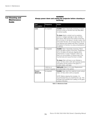 Page 82
74Runco VX-40d/-50d/-60d/-80d Owner’s Operating Manual
Section 4: Maintenance

WARNING
Always power down and unplug the projector before cleaning or  servicing.
Part 
Description Frequency 
Action
Lens As required CLEAN: Clean if absolutely necessary. A small 
amount of dust on the lens has very little affect 
on picture quality.
To clean:
 Apply a solvent such as acetone, 
alcohol or vinegar sparingly to clean, lint-free 
lens tissue. Wipe across the surface of the lens. 
Do not scrub or rub tissue in...