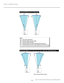 Page 20
12Runco VX-40d/-50d/-60d/-80d Owner’s Operating Manual
Section 2: Installation and Setup

Figure 2.5 Horizontal Offset Examples
Horizontal Offset for 0.73:1 Fixed Lens
Horizontal Offset for 1.6 - 2.0:1, 2.0 - 2.7:1, 2.7 - 5.0:1, 5.0 - 8.0:1 Zoom Lens
horizontal
Horizontal 