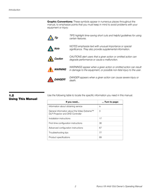 Page 14Introduction
2 Runco VX-44d/-55d Owner’s Operating Manual
PREL
IMINARY
Graphic Conventions: These symbols appear in numerous places throughout the 
manual, to emphasize points that you must keep in mind to avoid problems with your 
equipment or injury: 
1.2 
Using This Manual
Use the following table to locate the specific information you need in this manual. 
TIPS highlight time-saving short cuts and helpful guidelines for using 
certain features. 
NOTES emphasize text with unusual importance or special...