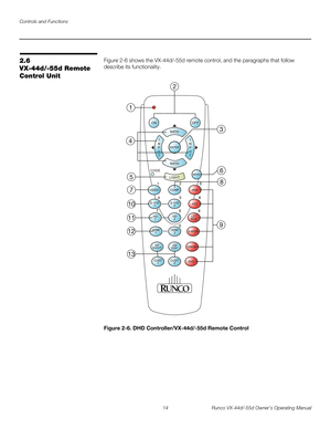 Page 26Controls and Functions
14 Runco VX-44d/-55d Owner’s Operating Manual
PREL
IMINARY
2.6 
VX-44d/-55d Remote 
Control Unit 
Figure 2-6 shows the VX-44d/-55d remote control, and the paragraphs that follow 
describe its functionality.
Figure 2-6. DHD Controller/VX-44d/-55d Remote Control
1212
3
6
8
9 1110
135
7 4 