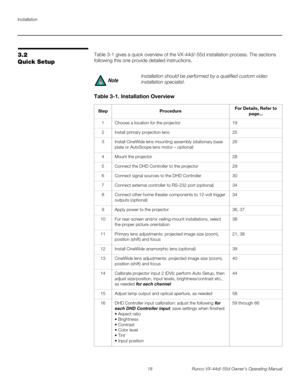 Page 30Installation
18 Runco VX-44d/-55d Owner’s Operating Manual
PREL
IMINARY
3.2 
Quick Setup
Table 3-1 gives a quick overview of the VX-44d/-55d installation process. The sections 
following this one provide detailed instructions. 
 
Installation should be performed by a qualified custom video 
installation specialist.
Table 3-1. Installation Overview 
StepProcedureFor Details, Refer to 
page...
1Choose a location for the projector19
2Install primary projection lens25
3Install CineWide lens mounting assembly...