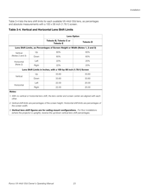 Page 35Installation
Runco VX-44d/-55d Owner’s Operating Manual 23 
PREL
IMINARY
Table 3-4 lists the lens shift limits for each available VX-44d/-55d lens, as percentages 
and absolute measurements with a 100 x 56 inch (1.78:1) screen.  
Table 3-4. Vertical and Horizontal Lens Shift Limits 
Lens Option
Telesto B, Telesto C or 
Telesto ETelesto D
Lens Shift Limits, as Percentages of Screen Height or Width (Notes 1, 2 and 3)
Vertical
(Notes 2 and 3)Up60%60%
Down60%60%
Horizontal
(Note 2)Left22%20%
Right22%20%
Lens...