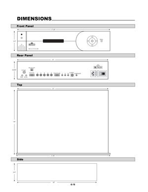 Page 110MULTIFILM
Menu
12v Fuse
Mask ScreenRS-232 IN
VH BGR
Pass-through
Pb
Pr YRUNCORS-232 OUT
S-VIDEO
COMPOSITE
3.5
17.45
17
17.45
17
16
3.5
16
RUNCO
3.025
DIMENSIONS
Front Panel
Side
Rear Panel
To p
6-18 