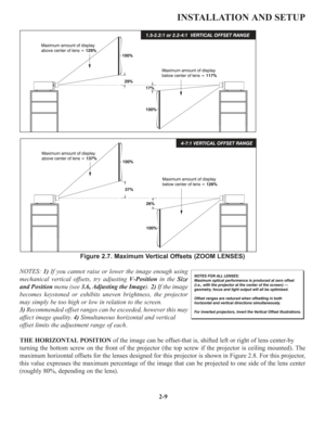 Page 152-9
INSTALLATION AND SETUP
Figure 2.7. Maximum Vertical Offsets (ZOOM LENSES)
NOTES: 1)If you cannot raise or lower the image enough using
mechanical vertical offsets, try adjusting V-Positionin the Size
and Positionmenu (see 3.6, Adjusting the Image). 2)If the image
becomes keystoned or exhibits uneven brightness, the projector
may simply be too high or low in relation to the screen. 
3) Recommended offset ranges can be exceeded, however this may
affect image quality. 4)Simultaneous horizontal and...