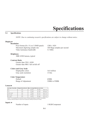 Page 895-1 5.1 Specifications
NOTE: Due to continuing research, specifications are subject to change without notice.
Display
Resolution
Pixel format (H x V) on 3 DMD panels 1280 x 1024
Maximum digitizing sample rate 160 Mega samples per second 
Video luminance bandwidth 5.5 MHz
Brightness
3000 ANSI lumens, typical
Contrast Ratio
Greater than 250:1 ANSI
Greater than 400:1 full on/full off
Colors and Gray Scale
Displayable colors 16.8 million
Gray scale resolution 13 bits
Color Temperature
Default 6500K
Range of...