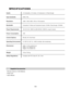 Page 114Inputs:(1) Composite, (1) S-video, (1) Component, (1) Pass-through
Input standards:NTSC, PAL
Resolution:1280 x 1024 (1280 x 720 on 16:9 screens)
Bandwidth:Composite, S-Video and Component inputs: 5.5 MHz, Pass-through: 100 MHz
Power Requirements:100-120 VAC, 50/60 Hz (200-240VAC, 50/60 Hz, export version)
Power Consumption:15W
Control Options:RS-232, IR, Front Panel
Operating Environment:41°-95°F (5°-35° C),  0-90% humidity, Non-condensing
Dimensions:Width: 17.45 in./443.23 mm
Depth: 16 in./406.40 mm...