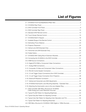 Page 11Runco VX-6000d Owner’s Operating Manual xi 
1List of Figures
PREL
IMINAR
Y
2-1. VX-6000d Front/Top/Side/Bottom/Rear View ............................................................... 5
2-2. VX-6000d Rear Panel ................................................................................................... 7
2-3. DHD Controller Front Panel .......................................................................................... 8
2-4. DHD Controller Rear Panel...