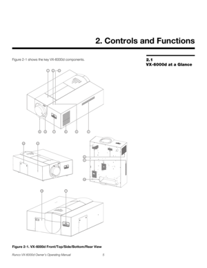 Page 17Runco VX-6000d Owner’s Operating Manual 5 
PREL
IMINARY
2.1 
VX-6000d at a Glance
Figure 2-1 shows the key VX-6000d components. 
Figure 2-1. VX-6000d Front/Top/Side/Bottom/Rear View
2. Controls and Functions
6
104
4 5 6 7 8 9
12 1112
3
713 