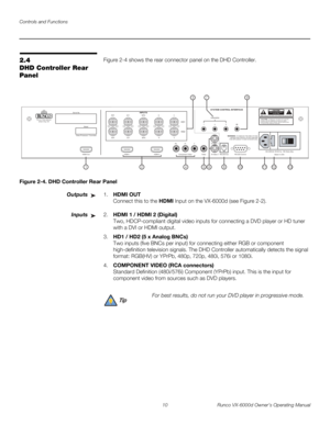 Page 22Controls and Functions
10 Runco VX-6000d Owner’s Operating Manual
PREL
IMINARY
2.4 
DHD Controller Rear 
Panel
Figure 2-4 shows the rear connector panel on the DHD Controller.
Figure 2-4. DHD Controller Rear Panel
Outputs1.HDMI OUT 
Connect this to the HDMI Input on the VX-6000d (see Figure 2-2). 
Inputs2.HDMI 1 / HDMI 2 (Digital) 
Two, HDCP-compliant digital video inputs for connecting a DVD player or HD tuner 
with a DVI or HDMI output.
3.HD1 / HD2 (5 x Analog BNCs) 
Two inputs (five BNCs per input)...