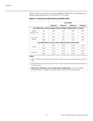 Page 38Installation
26 Runco VX-6000d Owner’s Operating Manual
PREL
IMINARY
Table 3-4 lists the lens shift limits for each available VX-6000d lens, as percentages and 
absolute measurements with a 100 x 56 inch (1.78:1) screen.
Table 3-4. Vertical and Horizontal Lens Shift Limits 
Lens Option
Telesto BTelesto CTelesto DTelesto E
Lens Shift Limits, as Percentages of Screen Height or Width (Notes 1, 2 and 3)
Vertical
(Notes 2 and 
3)Up60%61%63%38%
Down67%75%60%67%
Horizontal
(Note 2)Left20%25%22%38%...