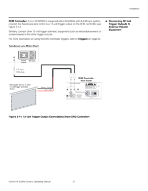 Page 49Installation
Runco VX-6000d Owner’s Operating Manual 37 
PREL
IMINARY
Connecting 12-Volt 
Trigger Outputs to 
External Theater 
Equipment
DHD Controller: If your VX-6000d is equipped with a CineWide with AutoScope system, 
connect the AutoScope lens motor to a 12-volt trigger output on the DHD Controller; see 
Figure 3-14.
Similarly connect other 12-volt trigger-activated equipment (such as retractable screens or 
screen masks) to the other trigger outputs. 
For more information on using the DHD...
